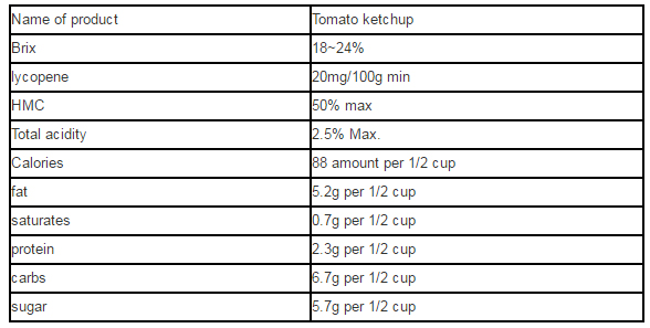 tomato-ketchup-specification